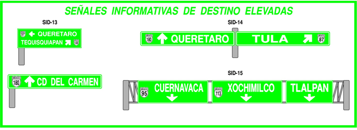 Los Grupos De Se Alamientos Viales Autovial Blog